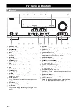 Предварительный просмотр 8 страницы Yamaha HTR-6250 Owner'S Manual