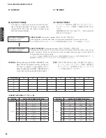 Preview for 68 page of Yamaha HTR-6290 Service Manual