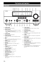 Предварительный просмотр 8 страницы Yamaha HTR-6295 Owner'S Manual