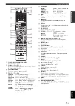 Предварительный просмотр 11 страницы Yamaha HTR-6295 Owner'S Manual