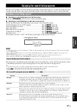 Предварительный просмотр 31 страницы Yamaha HTR-6295 Owner'S Manual