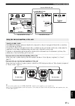 Предварительный просмотр 61 страницы Yamaha HTR-6295 Owner'S Manual