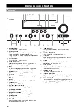 Предварительный просмотр 90 страницы Yamaha HTR-6295 Owner'S Manual