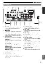 Предварительный просмотр 91 страницы Yamaha HTR-6295 Owner'S Manual