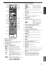 Предварительный просмотр 93 страницы Yamaha HTR-6295 Owner'S Manual