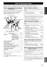 Предварительный просмотр 95 страницы Yamaha HTR-6295 Owner'S Manual