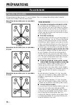 Предварительный просмотр 96 страницы Yamaha HTR-6295 Owner'S Manual