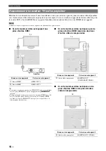 Предварительный просмотр 100 страницы Yamaha HTR-6295 Owner'S Manual