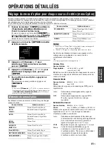 Предварительный просмотр 127 страницы Yamaha HTR-6295 Owner'S Manual