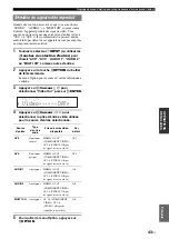 Предварительный просмотр 129 страницы Yamaha HTR-6295 Owner'S Manual