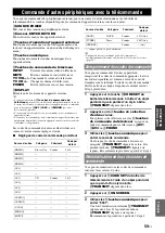 Предварительный просмотр 145 страницы Yamaha HTR-6295 Owner'S Manual