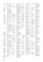 Предварительный просмотр 172 страницы Yamaha HTR-6295 Owner'S Manual