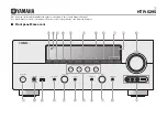 Предварительный просмотр 181 страницы Yamaha HTR-6295 Owner'S Manual