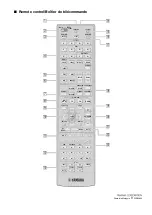 Предварительный просмотр 182 страницы Yamaha HTR-6295 Owner'S Manual