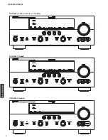 Preview for 4 page of Yamaha HTR-6295 Service Manual