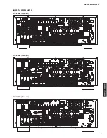 Preview for 5 page of Yamaha HTR-6295 Service Manual