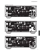 Preview for 7 page of Yamaha HTR-6295 Service Manual