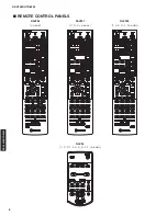 Preview for 8 page of Yamaha HTR-6295 Service Manual