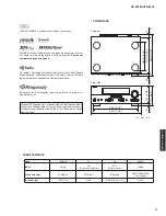 Preview for 11 page of Yamaha HTR-6295 Service Manual