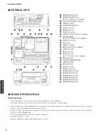 Preview for 16 page of Yamaha HTR-6295 Service Manual