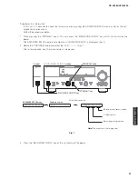 Preview for 21 page of Yamaha HTR-6295 Service Manual