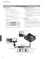 Preview for 24 page of Yamaha HTR-6295 Service Manual