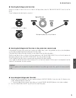 Preview for 33 page of Yamaha HTR-6295 Service Manual