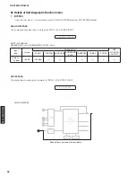 Preview for 38 page of Yamaha HTR-6295 Service Manual