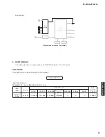 Preview for 39 page of Yamaha HTR-6295 Service Manual