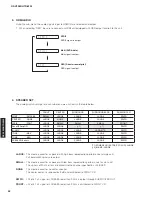 Preview for 42 page of Yamaha HTR-6295 Service Manual