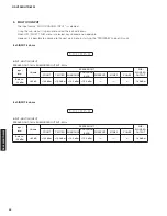 Preview for 44 page of Yamaha HTR-6295 Service Manual