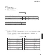 Preview for 49 page of Yamaha HTR-6295 Service Manual