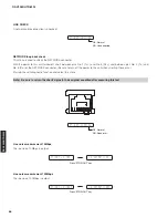 Preview for 66 page of Yamaha HTR-6295 Service Manual