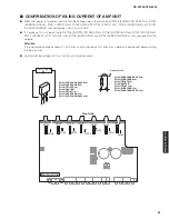 Preview for 67 page of Yamaha HTR-6295 Service Manual