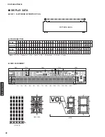 Preview for 68 page of Yamaha HTR-6295 Service Manual