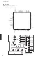 Preview for 70 page of Yamaha HTR-6295 Service Manual