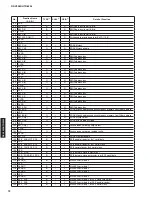 Preview for 72 page of Yamaha HTR-6295 Service Manual