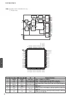 Preview for 74 page of Yamaha HTR-6295 Service Manual