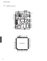 Preview for 76 page of Yamaha HTR-6295 Service Manual