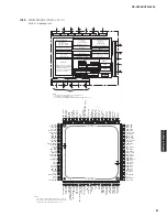 Preview for 81 page of Yamaha HTR-6295 Service Manual