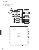 Preview for 90 page of Yamaha HTR-6295 Service Manual