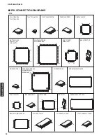 Preview for 94 page of Yamaha HTR-6295 Service Manual