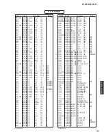 Preview for 148 page of Yamaha HTR-6295 Service Manual