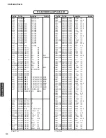 Preview for 149 page of Yamaha HTR-6295 Service Manual