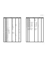 Preview for 152 page of Yamaha HTR-6295 Service Manual