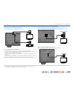 Предварительный просмотр 25 страницы Yamaha HTR-8063 Owner'S Manual