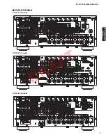 Preview for 5 page of Yamaha HTR-8063 Service Manual