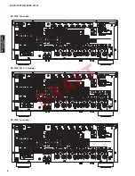 Preview for 6 page of Yamaha HTR-8063 Service Manual