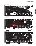 Preview for 7 page of Yamaha HTR-8063 Service Manual