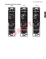 Preview for 9 page of Yamaha HTR-8063 Service Manual